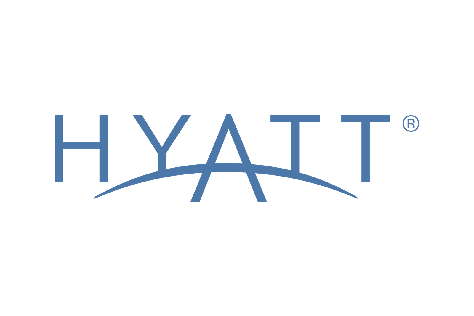 Hyatt Hotels